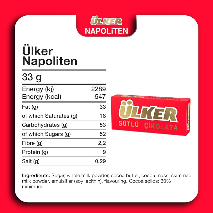 Ulker Napoliten Nutri Facts